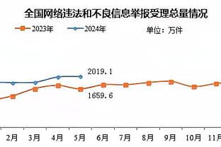 世体：如果收到合适报价，巴萨不会反对莱万离开